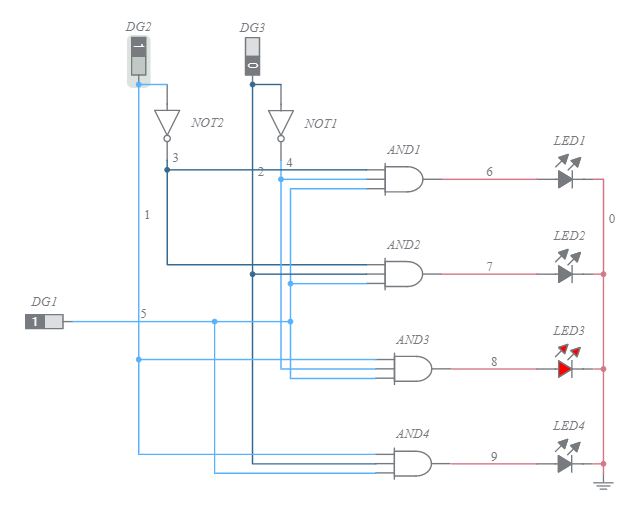 1:4 DEMULTIPLEXER - Multisim Live