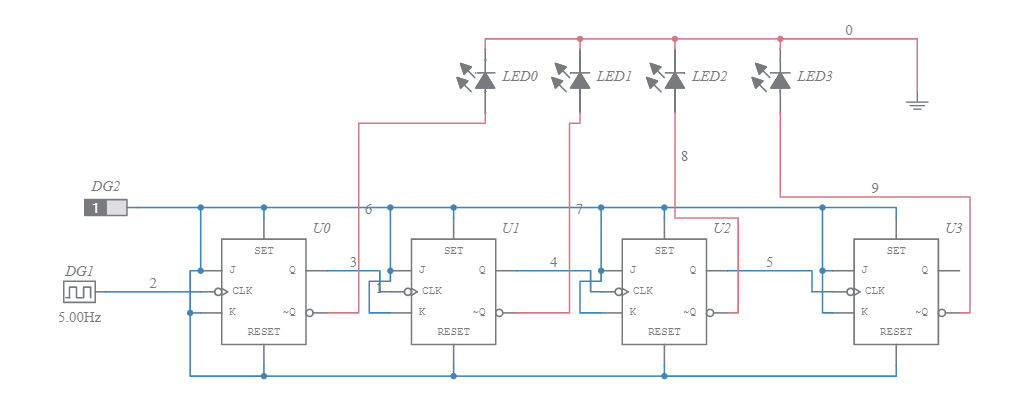 Do it yourself ripple counter kit (1) - Multisim Live