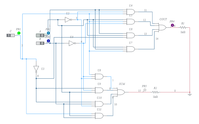 Full adder using 4:1 MUX - Multisim Live