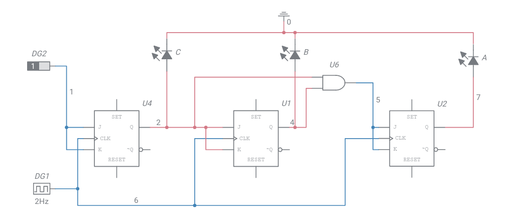 3 bit Synchronous Counter - Multisim Live