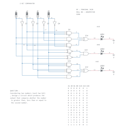 2 Bit Comparator Complete Multisim Live