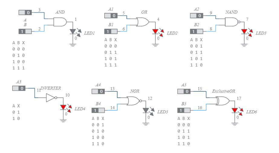 7 Basic Logic Gates Multisim Live 8983