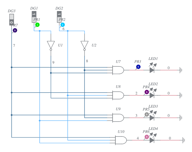 1x4 Demultiplexer - Multisim Live