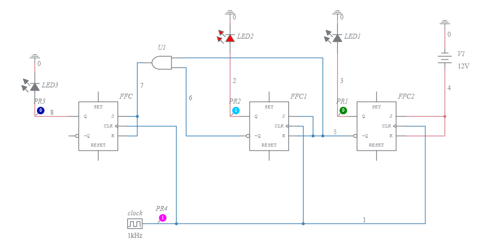 3 bit synchronous down counter using jk ff