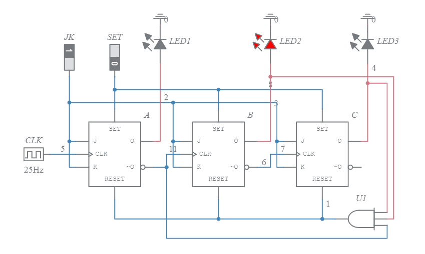 3-bit Binary Up Counter JK Flip-Flop Mod-5 - Multisim Live