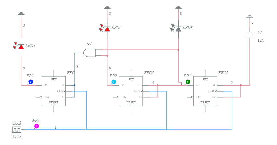 3 BIT SYNCHRONOUS UP COUNTER - Multisim Live