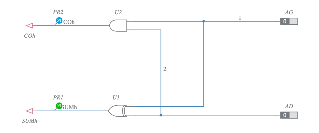 Half Adder - Multisim Live