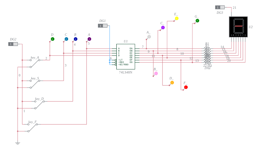 2.3.2 74LS48N Seven-Segment Display Driver with Common anode SSD (1 ...