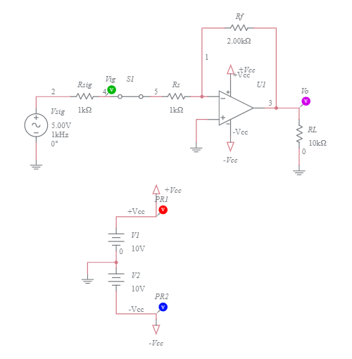 Day 6-2 Inverting amplifier Rin - Multisim Live