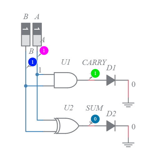 Half-Adder - Multisim Live