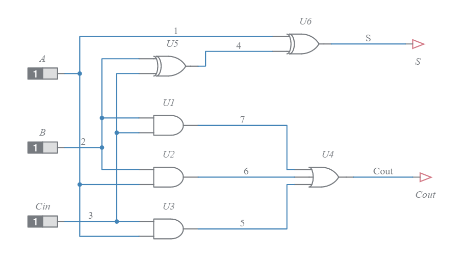 2 bit full adder - Multisim Live