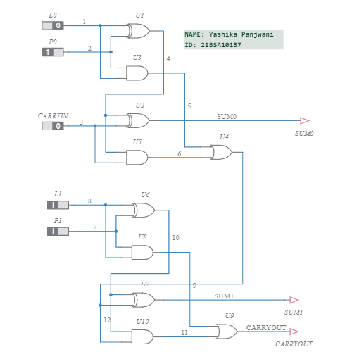 2-BIT ADDER - Multisim Live