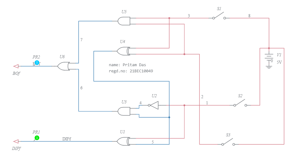 Full Subtractor Using Half Subtractor And Half Adder in switch ...