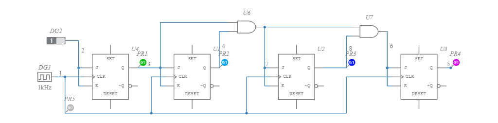 4 Bit Synchronous Binary Up Counter Multisim Live 0863