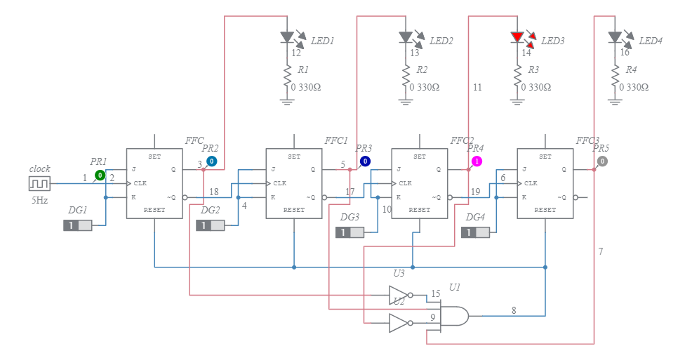 Contador de 4 bits asincrono ascendente modulo 10 - Multisim Live