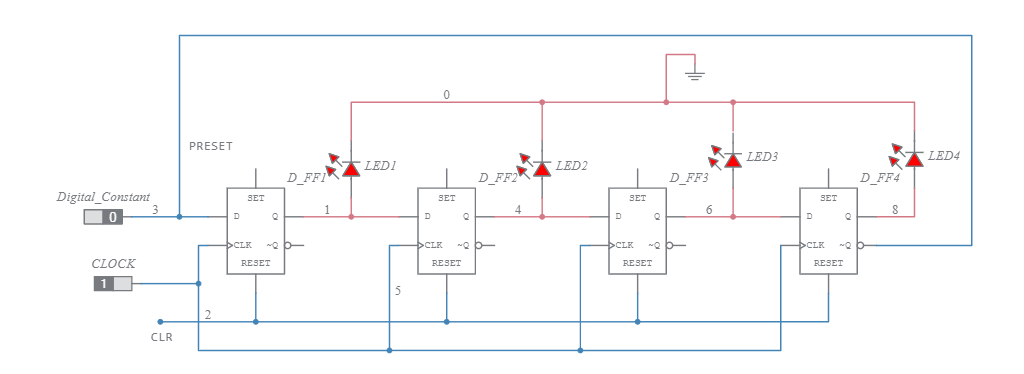 DS-lab-6.1-4 bit ring counter using D FF - Multisim Live