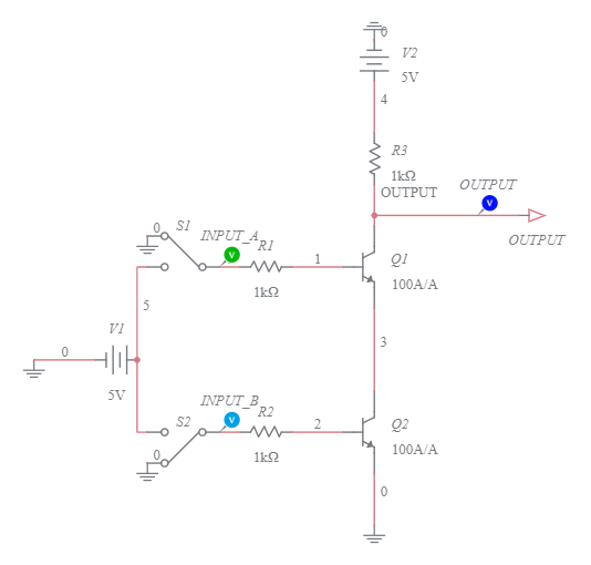 NAND Gate using transistor - Multisim Live