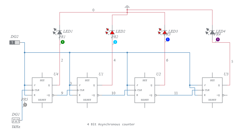 4 Bit Asynchronous Counter Multisim Live 5087