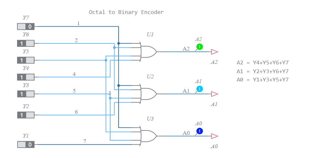 Octal To Binary Encoder Multisim Live