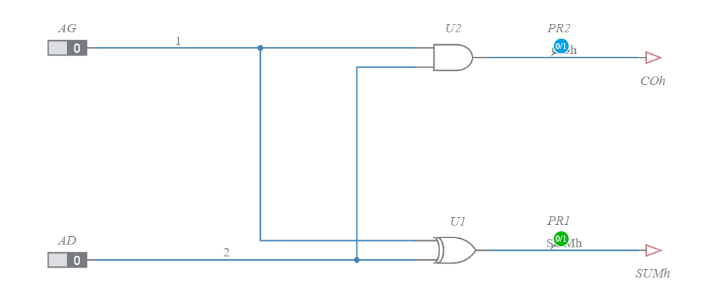 Half Adder - Multisim Live
