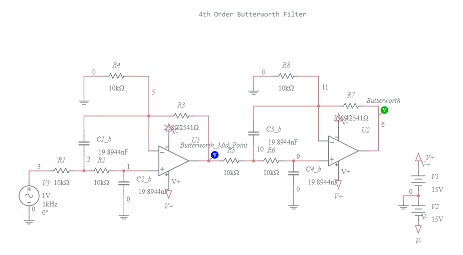 Teste - 4th Order Low-Pass Sallen-Key Filter - Multisim Live