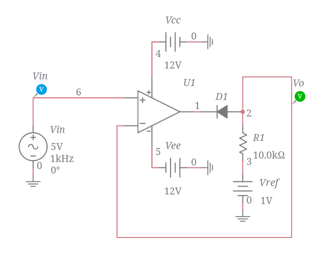 Positive Clipper With Positive Reference Voltage - Multisim Live