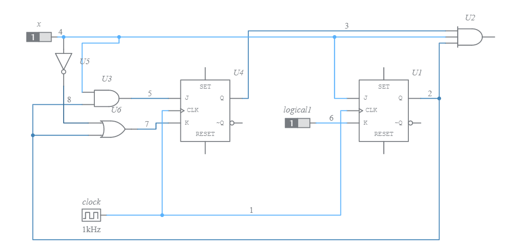 Copy Of Sequence Detector (1111) - Multisim Live