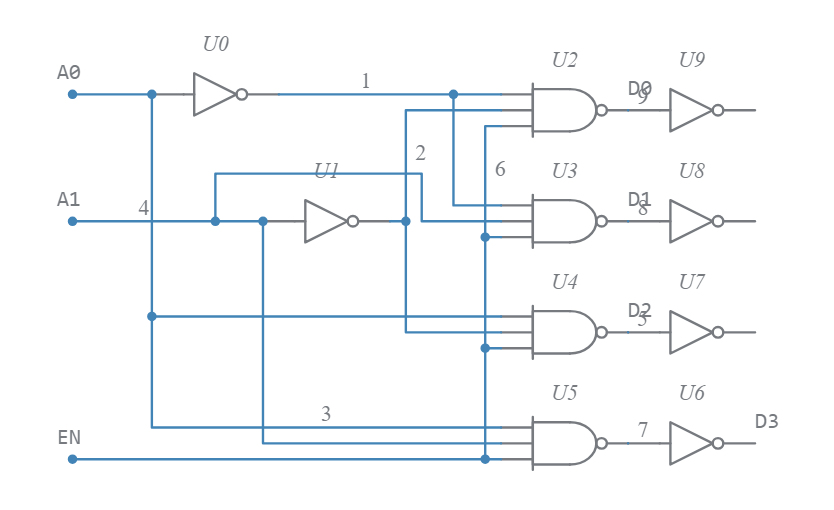 Circuit Diagram 2 4 Decoder