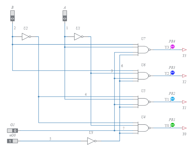 Copy of 2 To 4 Decoder/Demultiplexer - Multisim Live