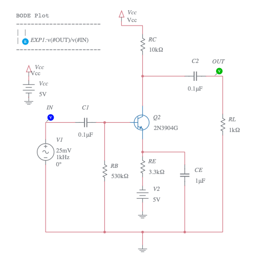 Bode Plot of Common Emitter BJT Amplifier - Multisim Live