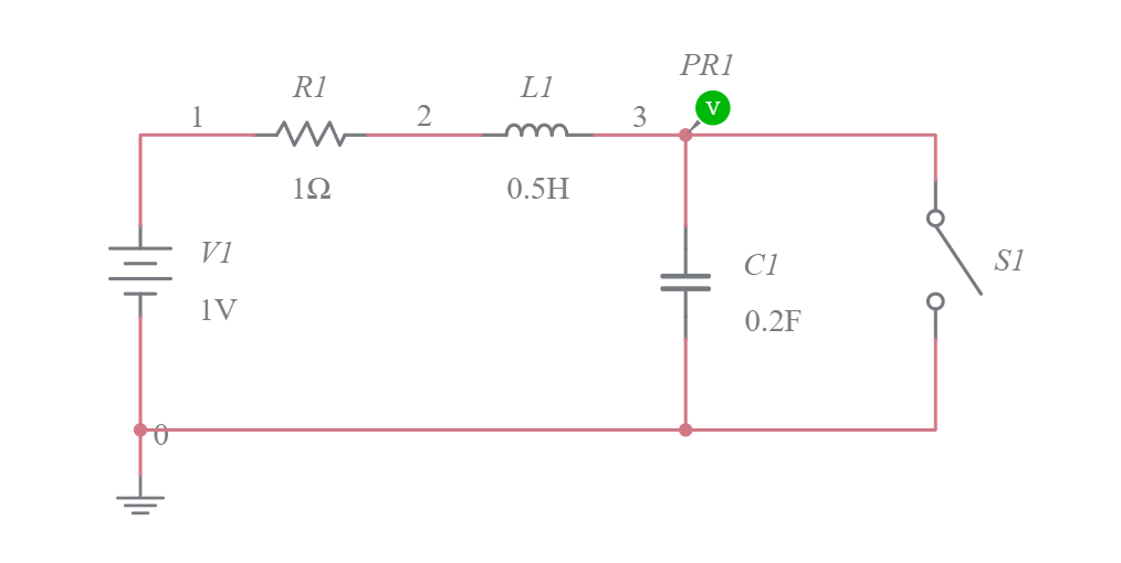 Series RLC Circuit - Multisim Live