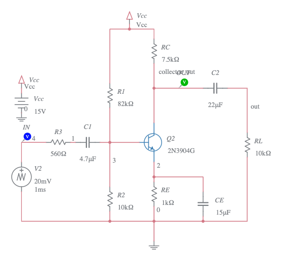 5-2. Common Emitter with 2N3904 - Multisim Live