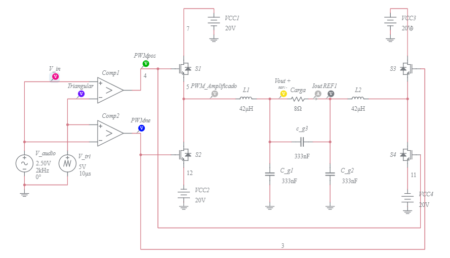 Amplificador Clase D, Puente Completo - Multisim Live