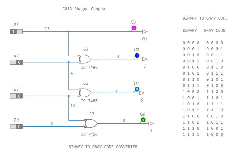 Binary To Gray Code Converter - Multisim Live