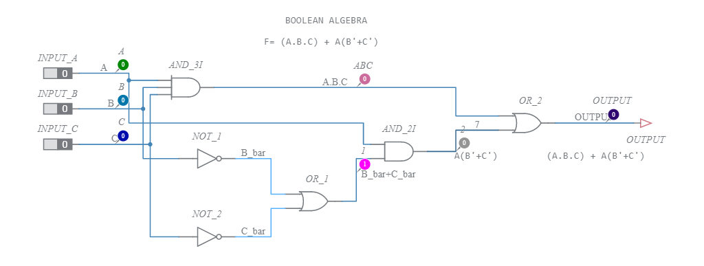 Como Simplificar Álgebras Booleanas no Multisim