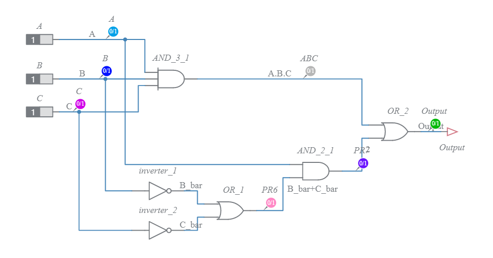 Como Simplificar Álgebras Booleanas no Multisim