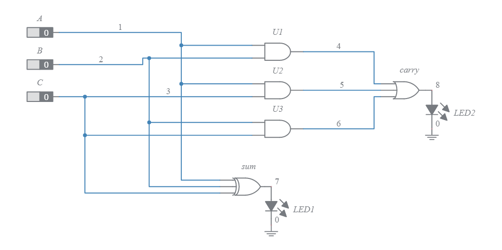 Full Adder - Multisim Live