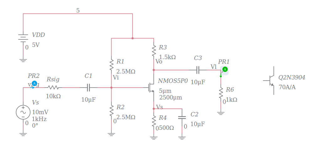 P3 Vce Format