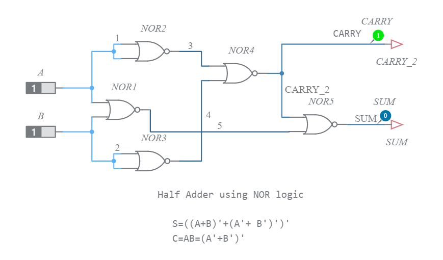 Half Adder using NOR Gate - Multisim Live