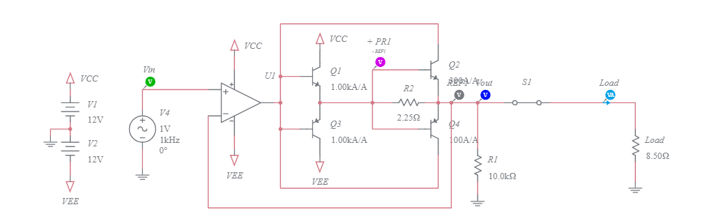 OpAmp - Buffer Driving AC Load with Overload protection - Not working ...