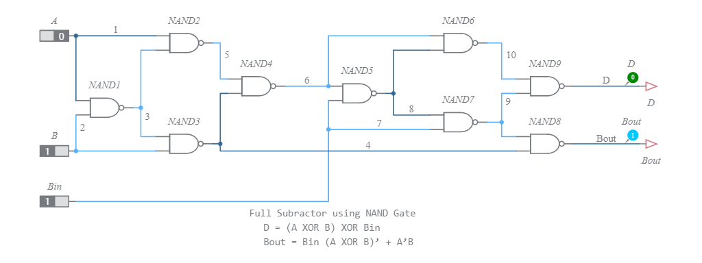 Full Subractor using NAND Gate - Multisim Live