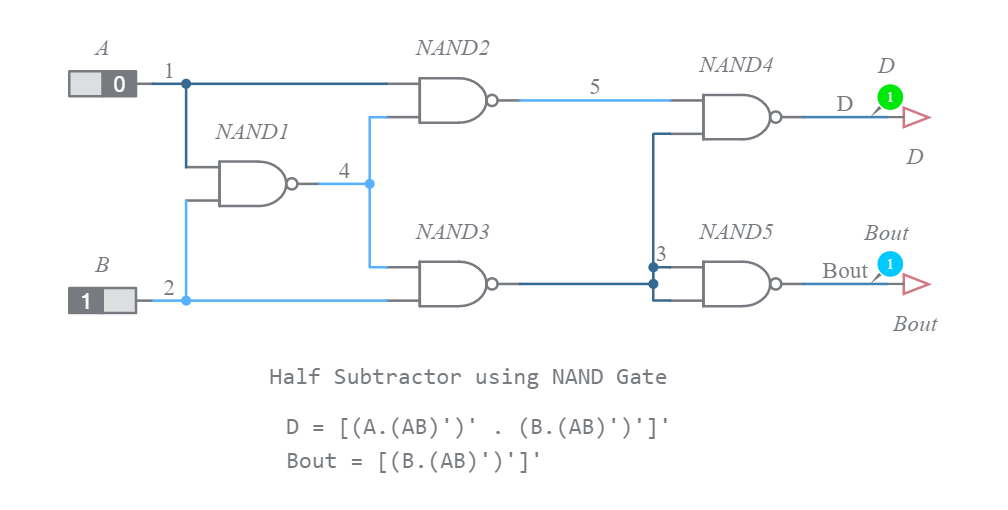 Half Subtractor Using Nand Gates Multisim Live | Hot Sex Picture