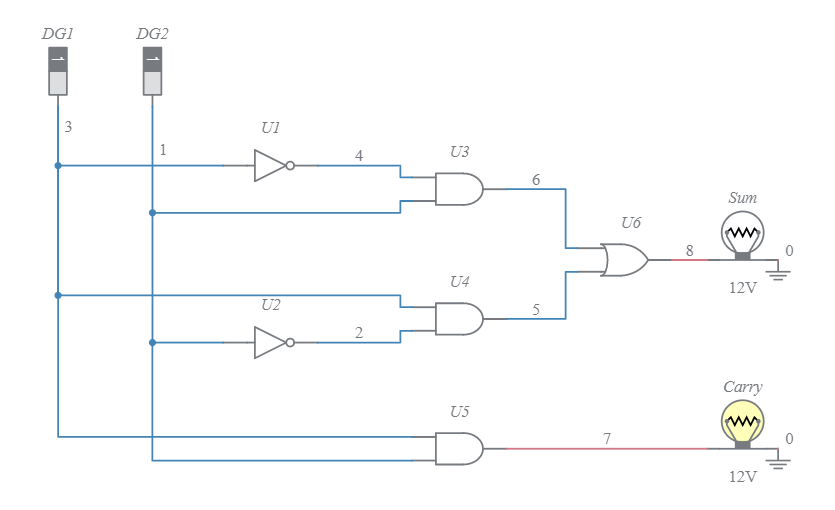 Half Adder using Basic gates - Multisim Live