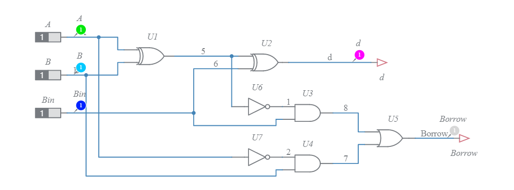 Full subtractor using AOI logic - Multisim Live