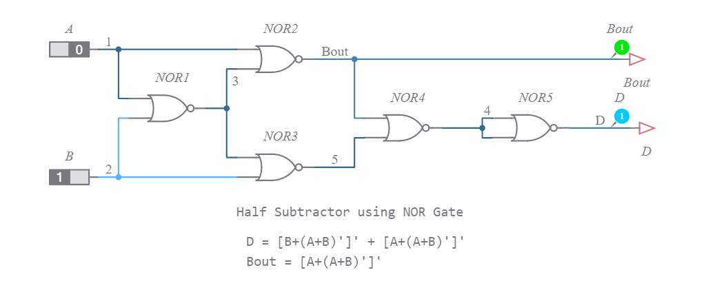 Half Subtractor Using NOR Gate - Multisim Live