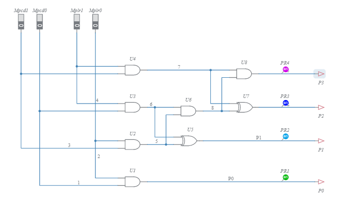 2x2 multiplier - Multisim Live