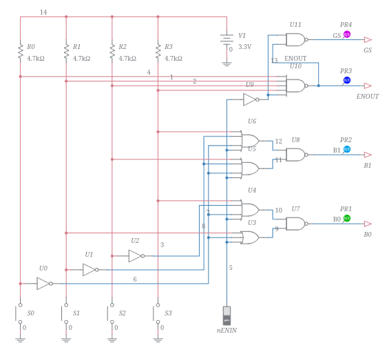 Four-Input To Two-Bit Binary Priority Encoder - Multisim Live