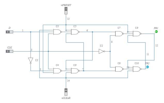 d flip flop preset clear