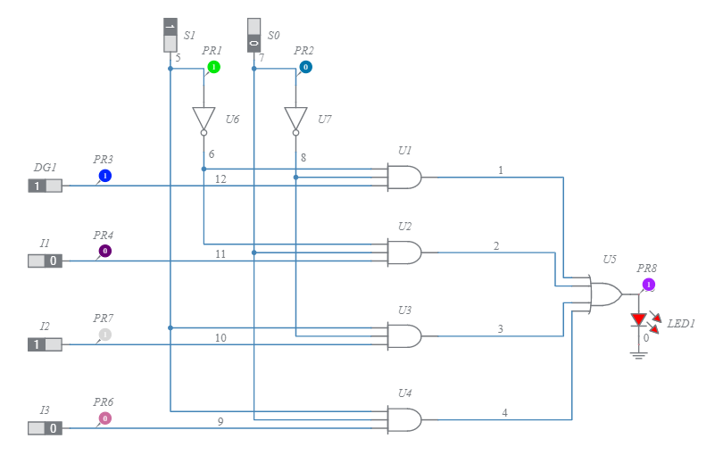 4X1 MUX (Multiplexer) - Multisim Live