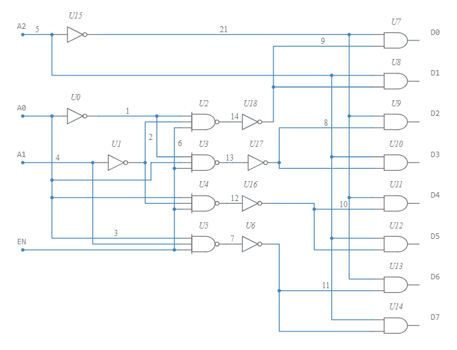 Circuit Diagram Of 3 8 Decoder - Circuit Diagram